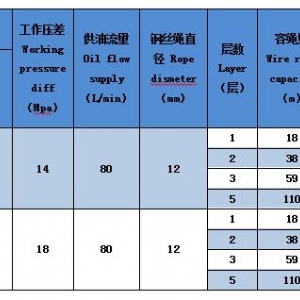 ST-30系列液壓絞車